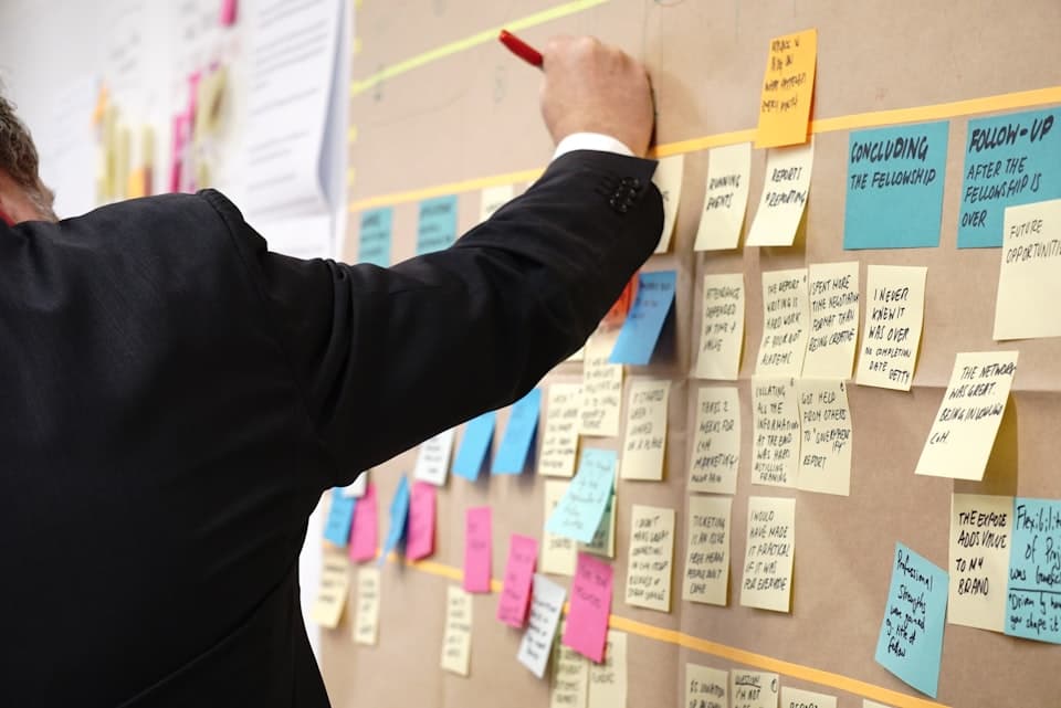 Planning sessie met whiteboard en post-its